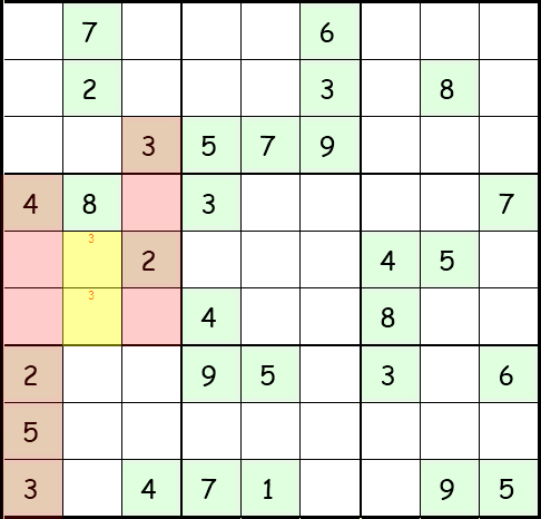 Schritt 2