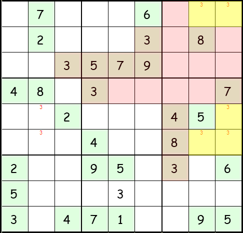 Schritt 4
