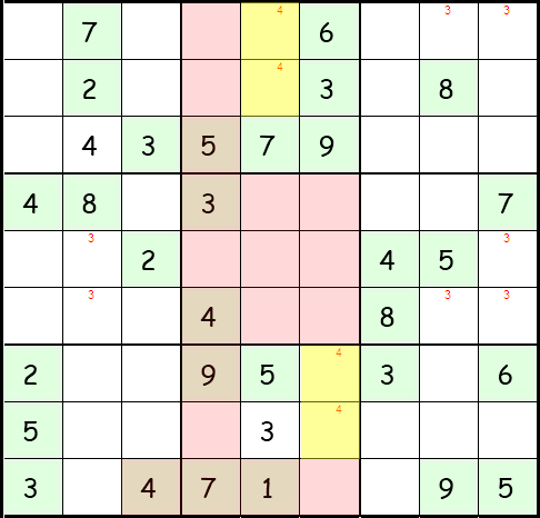 Schritt 6