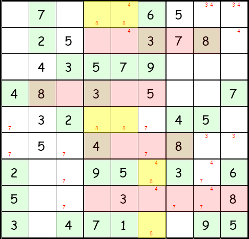 Schritt 19