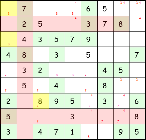 Schritt 20