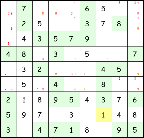 Schritt 28