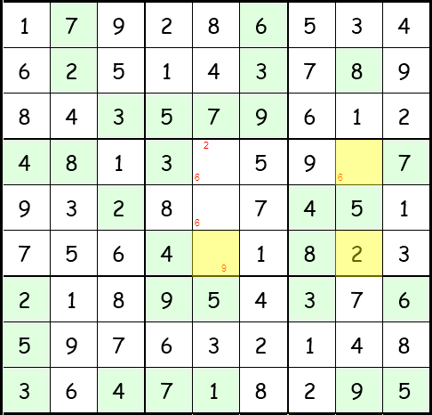 Schritt 47